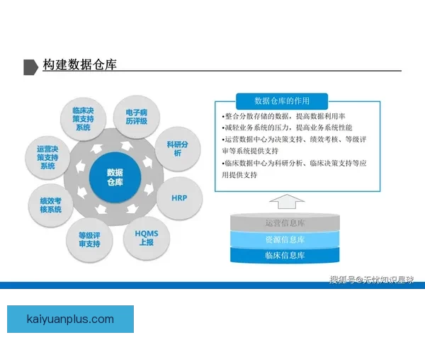 以开元赛事分析为核心构建数据驱动决策与精准预测的全新研究框架探索