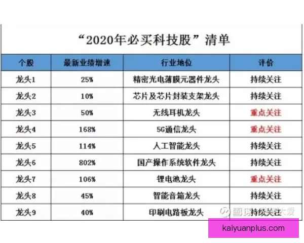 今日足球竞猜深度解析稳胆精选与冷门趋势全面参考指南实战策略分享 今日足球竞猜深度解析稳胆精选与冷门趋势全面参考指南实战策略分享