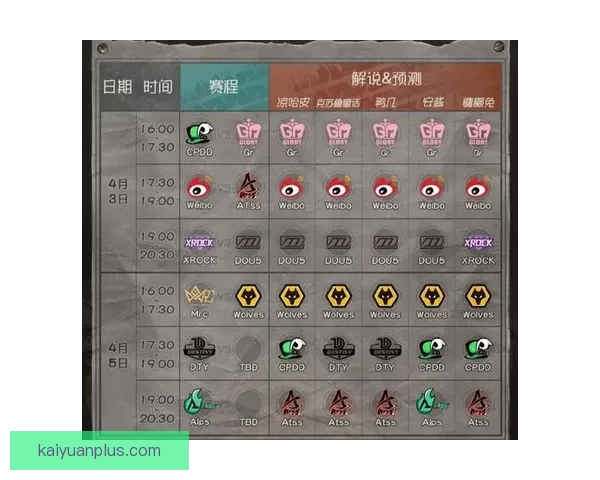 世界杯竞猜策略推荐 精准预测比分 提高获胜概率的实用技巧