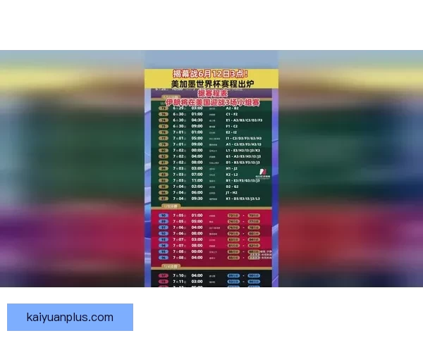 美加墨世界杯精彩对决回顾与赛程展望全解析