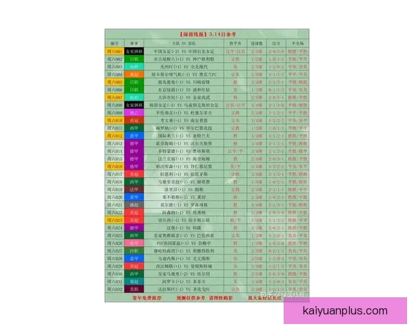 世界杯竞猜赔率查询与分析 最新赛事赔率走势一览