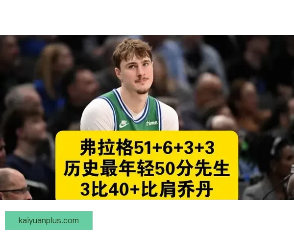 状元新秀弗拉格赛季数据耀眼或可比肩乔丹成历史第二人