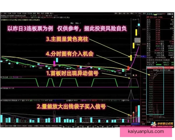 今日体育赛事竞猜精选推荐稳健策略解析助赢高命中思路分享实战法