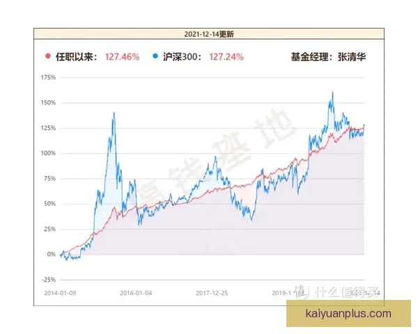 足球赛事投注技巧全解析，掌握胜负预测赢得稳定回报