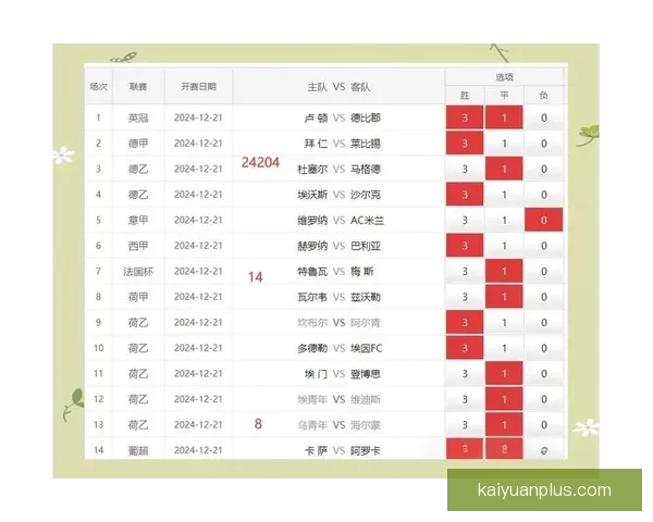 掌握体育竞猜技巧与策略提升胜率全攻略