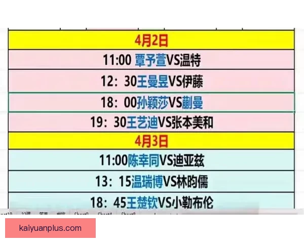 2026年世界杯赛程全解析各阶段赛事安排与比赛时间一览